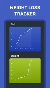 BMI: Weight Loss Tracker screenshot 2