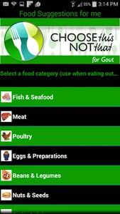 Gout screenshot 3