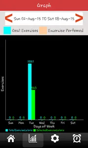 Body Fitness App screenshot 1
