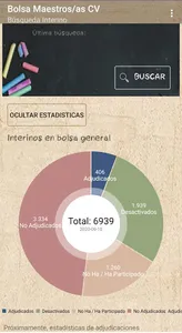 Bolsa Maestros CV Pro screenshot 1