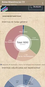Bolsa Maestros CV screenshot 5