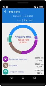 Бюджет screenshot 4