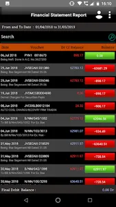 Bonanza Back Office screenshot 4