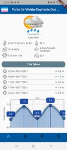 Tide Tables Brasil screenshot 1