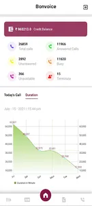 Bonvoice screenshot 0