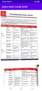 Vocabulary Book By Neetu Singh screenshot 5