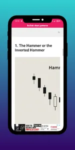 Bullish chart patterns screenshot 2
