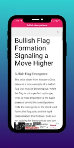 Bullish chart patterns screenshot 3