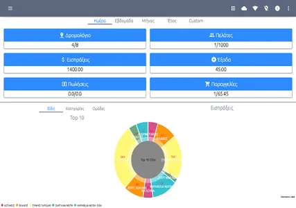 SmartSales Mobile | Sales Forc screenshot 6