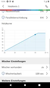 Bosch EasyService screenshot 2