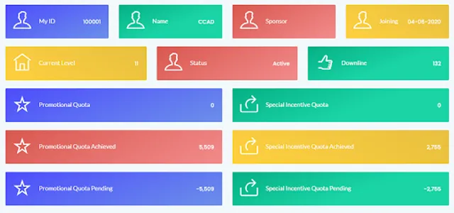 CCAD Multiservices screenshot 3
