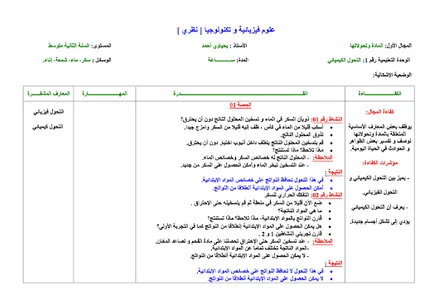 فيزياء ثانية متوسط screenshot 0