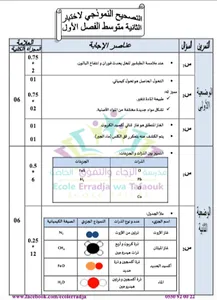 فيزياء ثانية متوسط screenshot 16