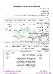علوم الطبيعة والحياة أولى متوس screenshot 4