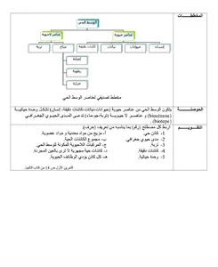 علوم الطبيعة والحياة أولى متوس screenshot 7