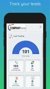 Brand360 – Marketing Dashboard screenshot 2