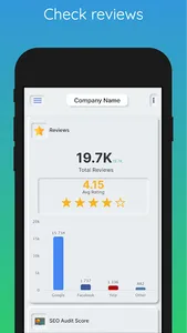 Brand360 – Marketing Dashboard screenshot 4