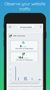 Brand360 – Marketing Dashboard screenshot 5