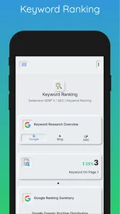 Brand360 – Marketing Dashboard screenshot 6