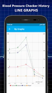 Blood Pressure Checker History screenshot 6