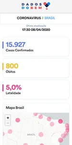 Dados do Bem screenshot 2