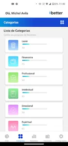 iBetterApp screenshot 1