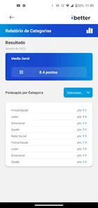 iBetterApp screenshot 3