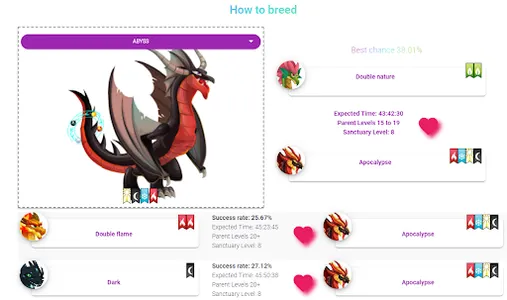 Breeding Calculator for Dragon screenshot 0