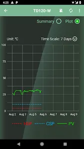 BREWHA screenshot 1