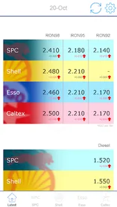 Singapore Fuel Price screenshot 1