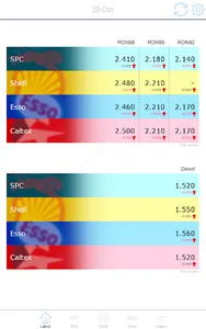 Singapore Fuel Price screenshot 7