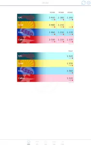 Singapore Fuel Price screenshot 8