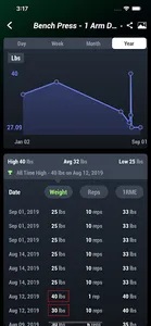 BridgeTracker screenshot 4