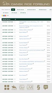 DRF Dressur screenshot 5