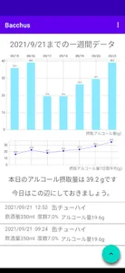 Bacchus screenshot 0