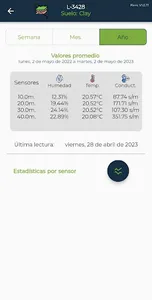 Biot screenshot 2