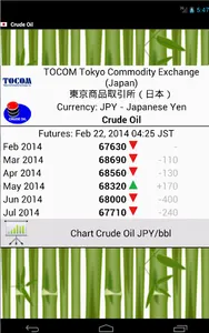 Commodity Asia screenshot 10