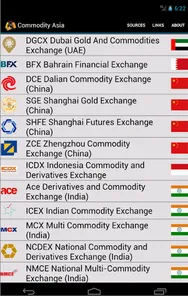 Commodity Asia screenshot 12