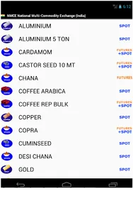 Commodity Asia screenshot 13