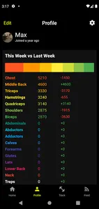 Brolift screenshot 6