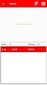 BRPL PTW (Permit To Work) screenshot 2
