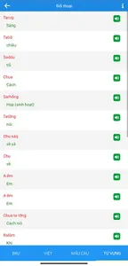 Bru Vân Kiều screenshot 6