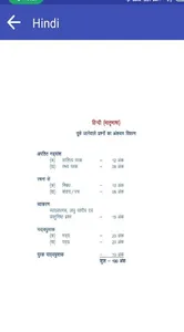 BSEB10th Class Notes All Subje screenshot 4