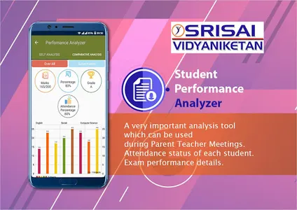 Sri Sai Vidyanikethan screenshot 0