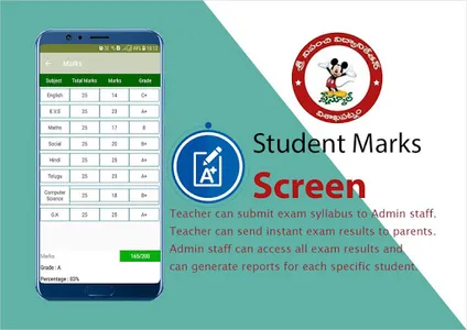 Sri Viapanchi Play School screenshot 4