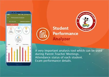 Sri Viapanchi Play School screenshot 5
