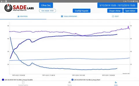 Sadelabs Logger screenshot 8