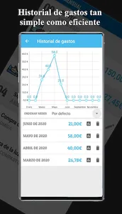 Mis Gastos Mensuales PRO - Con screenshot 6