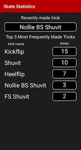 SkateTricks screenshot 2