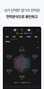 챔프스코어 - 축구&야구&농구&배구 라이브스코어 screenshot 5